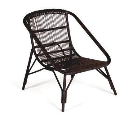 เฟอร์นิเจอร์หวายเทียม Lounge Chair TF0952LC-1